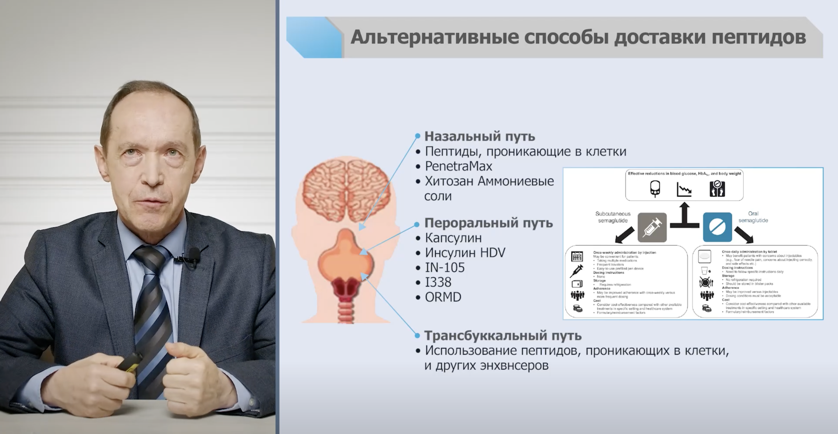 Видео-ответы от профессора Александра Сергеевича Духанина