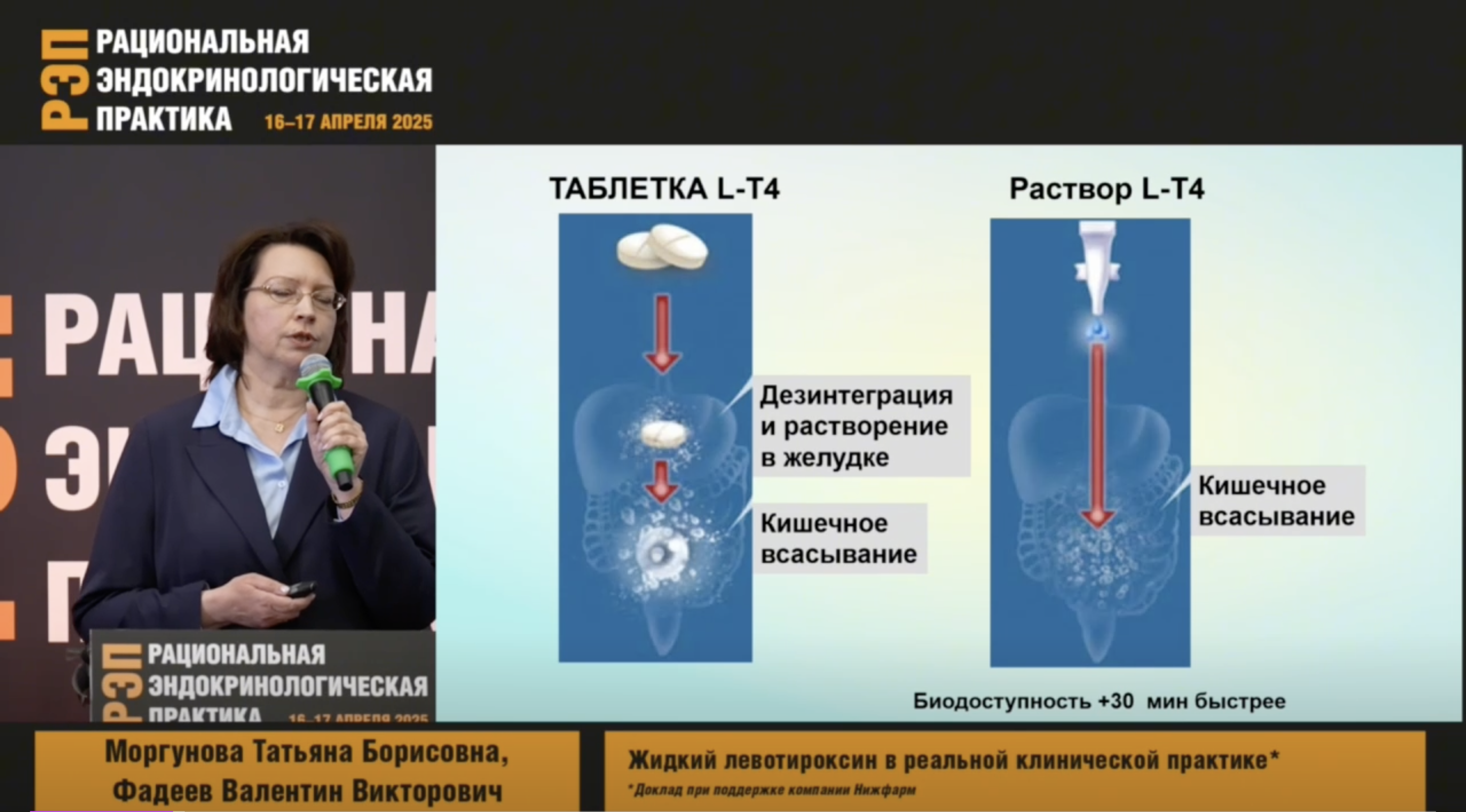 Рациональная эндокринологическая практика
