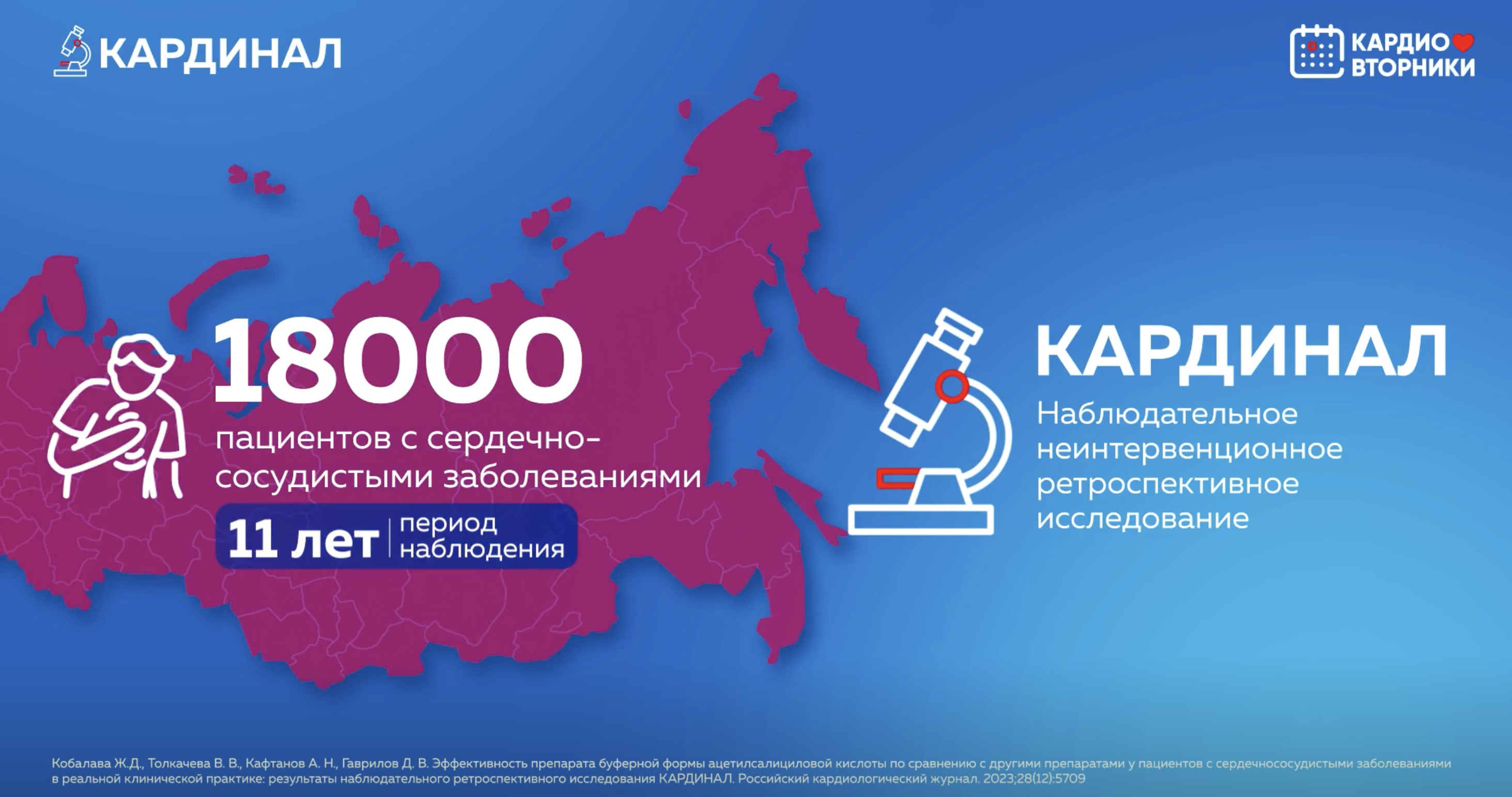 КАРДИНАЛ: простые шаги для улучшения терапии ССЗ